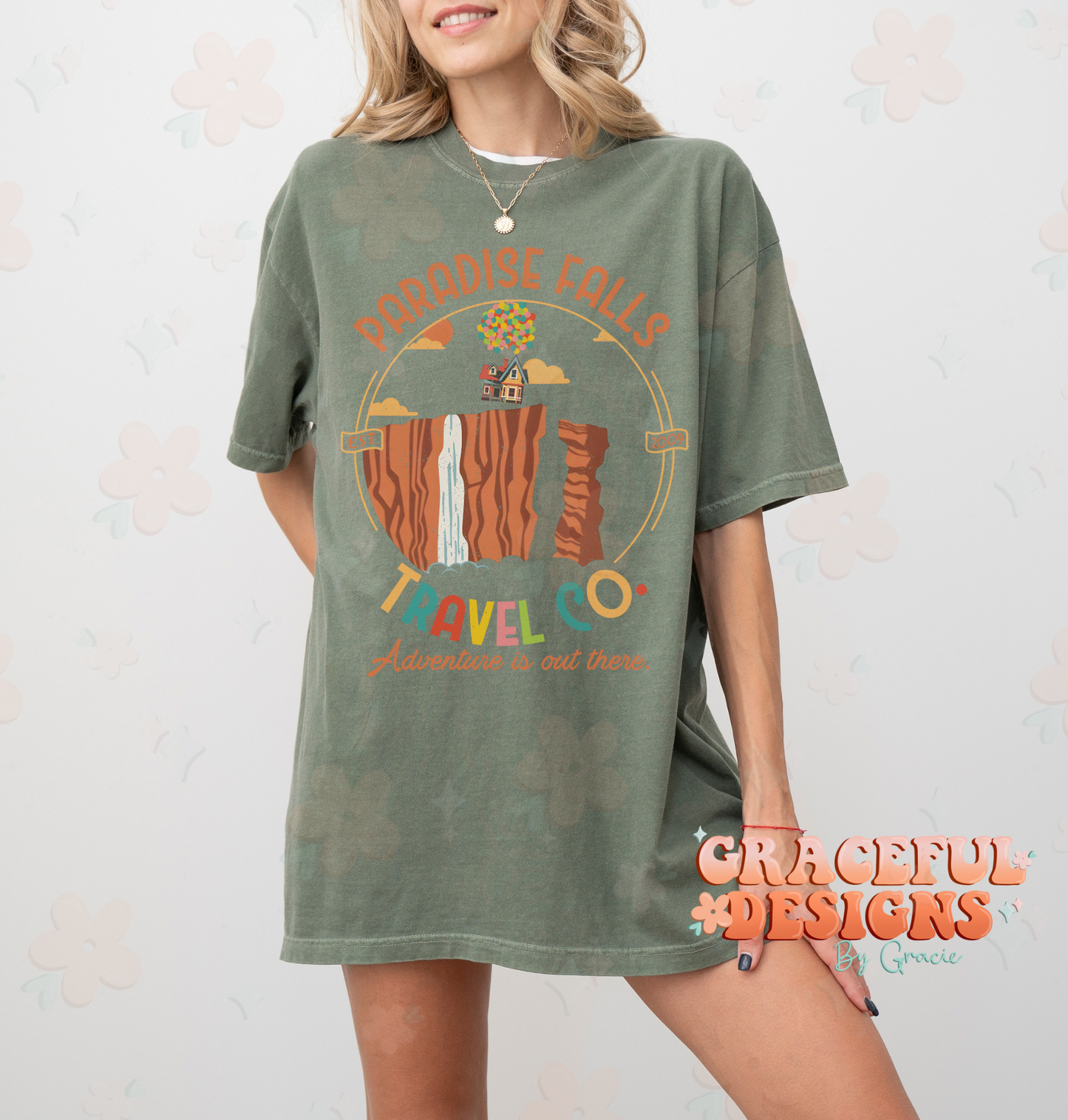 Travel Co Design